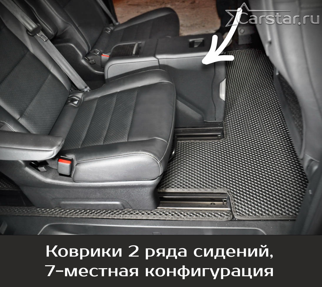 Автомобильные коврики EVA для Peugeot Traveller