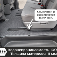 Автомобильные коврики EVA на Hyundai H-1 (2007-2018)