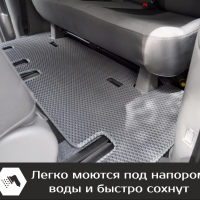 Автомобильные коврики EVA на Hyundai H-1 (2007-2018)