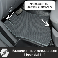 Автомобильные коврики EVA на Hyundai H-1 (2007-2018)